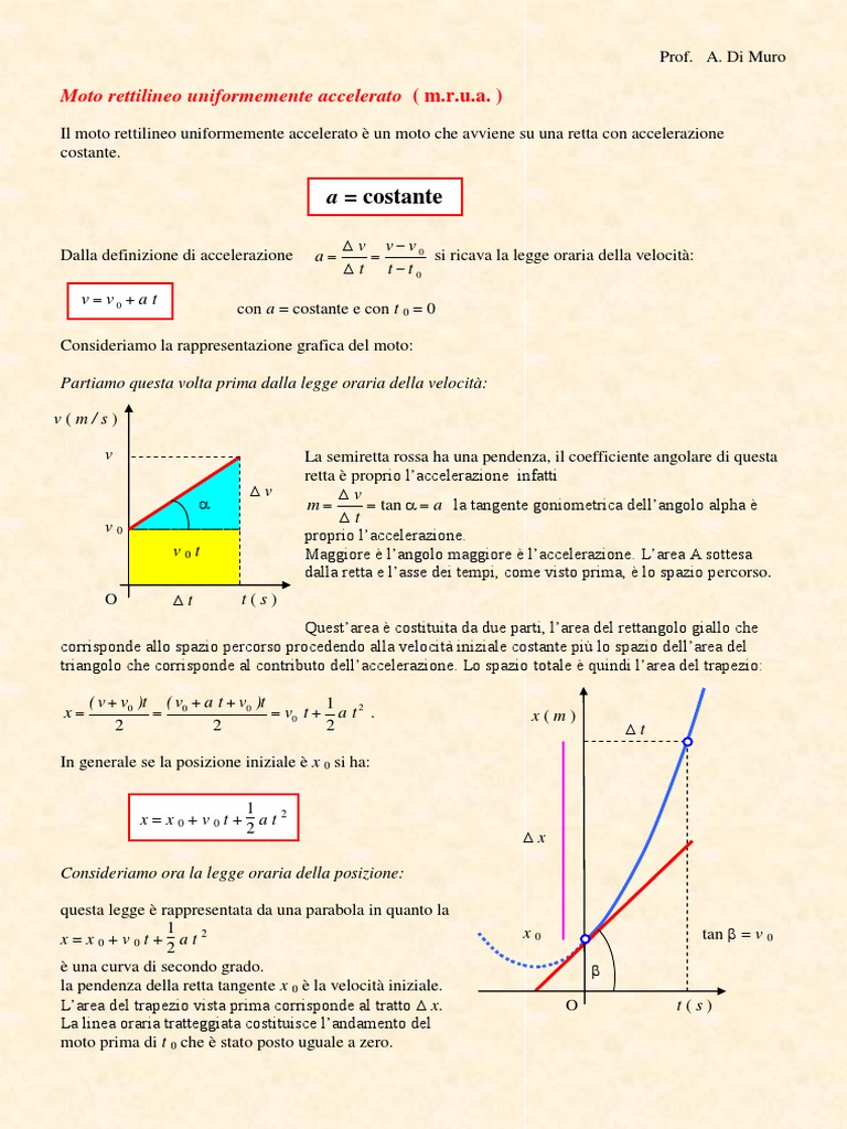 Esercizi Moto Rettilineo Uniformemente Accelerato Pdf