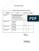 Matriks Perbaikan Proposal