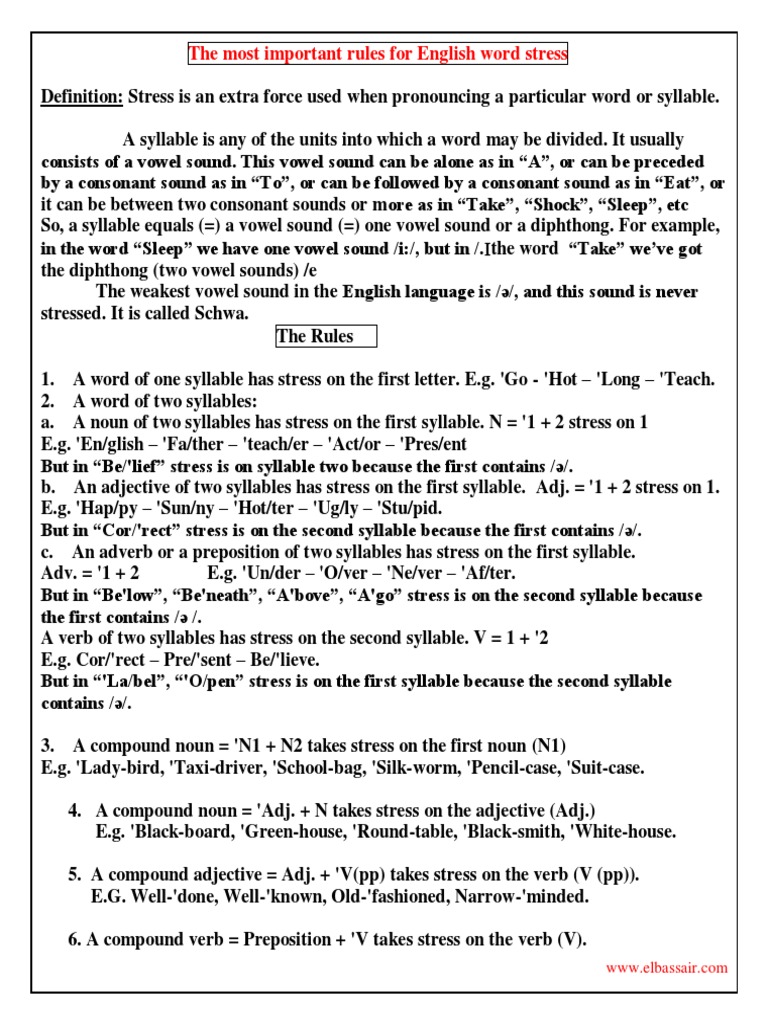 English Word Stress Rules Explained | PDF | Stress (Linguistics) | Vowel