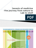17th Mar 2016 - JC-The Genesis of Medicine - The Journey From Nature To Lab To Shelf