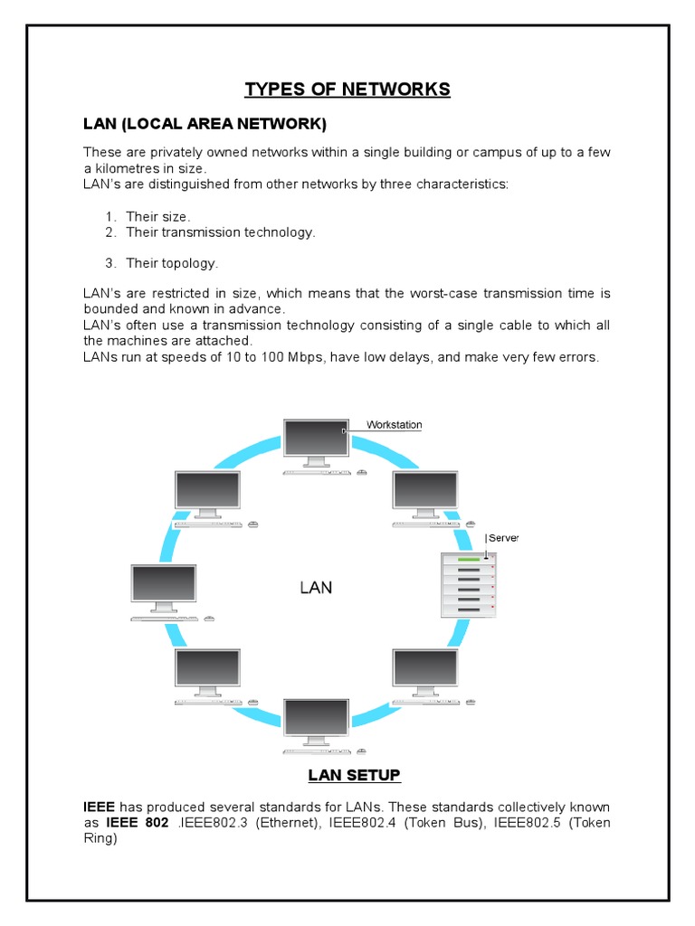 Network Basics for IT Students | PDF