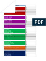 Unbundled Model: Channel