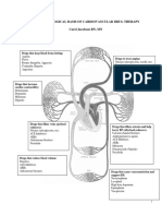 Physiologic Basis of Cardiovascular Therapy