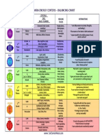 Sol Center West Chakra Balancing Chart Color