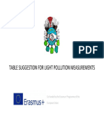 worksheet suggestion - students light  pollution