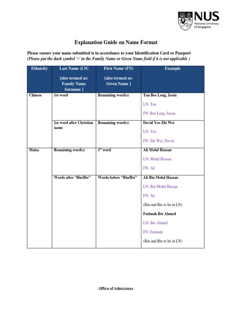 Name Format Explanation Guide PDF