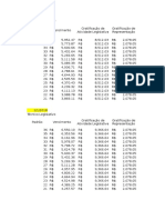 Tabela Salarial Senado