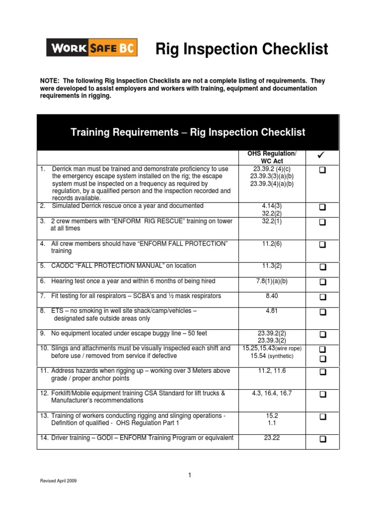 Rig Inspection Safety Checklist | PDF | Drilling Rig | Pump