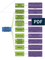 Ley General Del Servicio Profesional Docente