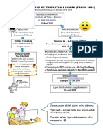 Carta Alir (Untuk Murid)