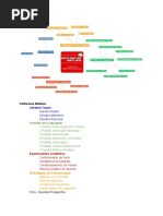 Padrões+Hipnóticos+-+Softwares+Mentais