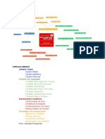 Padrões Hipnóticos - Softwares Mentais