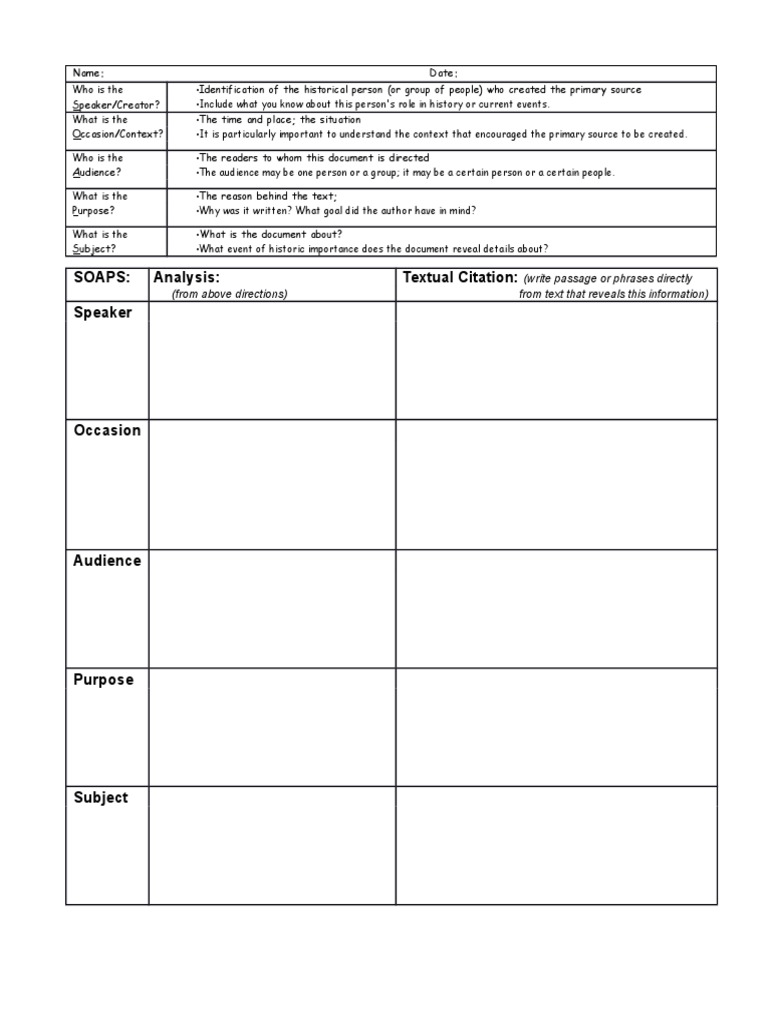 SOAPS Analysis Template Guide | PDF