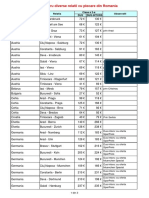 Preturi orientative pe relatii.pdf