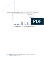 Analisis Deslizamientos Nicaragua