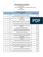 Lista de ONG Que No Han Entregado Informes de Gastos