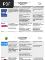comunidades virtuales