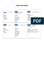 Verb Patterns