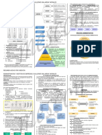 Resumen de Administracion y Gestion de Empresas PDF