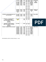 Environmental Minor Courses Schedule