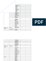 Template of Cities and Municipalities