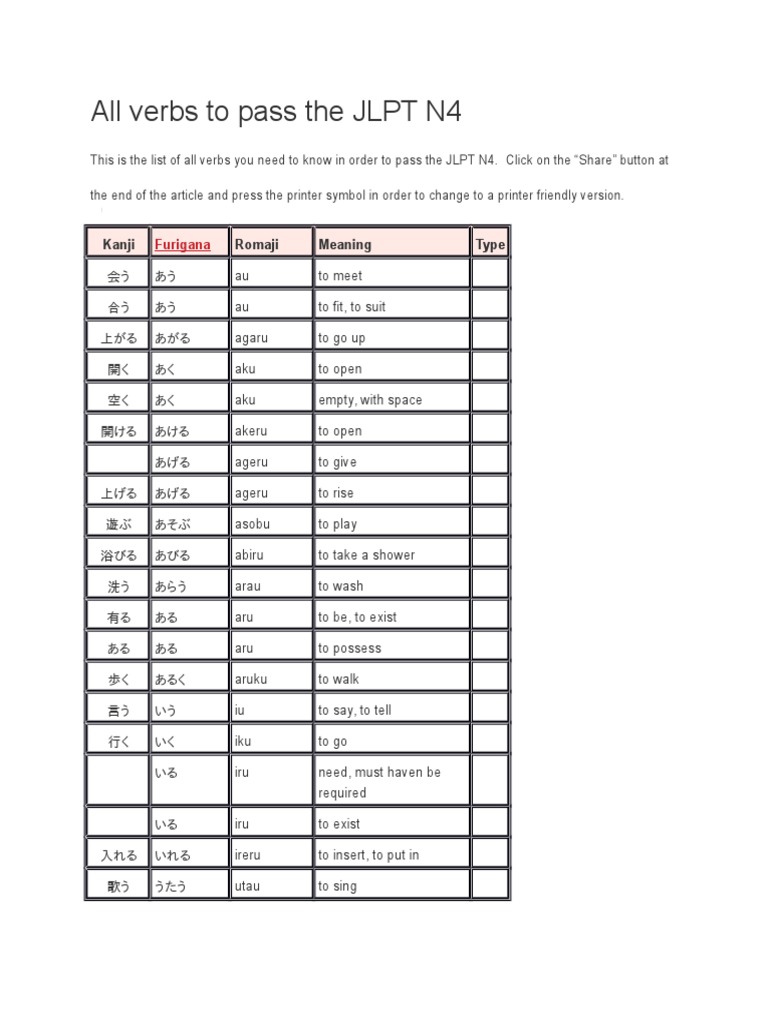 All Verbs To Pass The JLPT N4 | PDF
