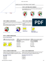Rubik's Cube Solution PDF