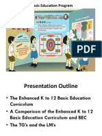 K to 12 Basic Education Program Overview