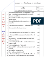 ตัวชี้วัดหมวด 3 - 5 ปี  2556 (งานการเงินฯ)