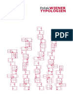 Wiener Typologien LF PDF