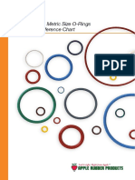 ISO 3601 Metric Size o Rings