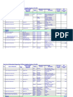 watersheds-supporting-irrigation-systems (1).pdf