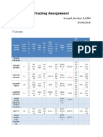 Investment Strategy DRM Group4 Submission1