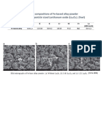 Fe based alloy with Lanthanum (1).pdf