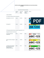 DS 017 2008 MTC Anexo_I Color de Placas