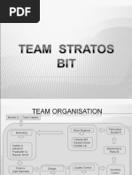 BAJA Interview Presentation- Team Stratos, BIT