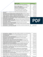 Reglamento de Organización y Funciones Del Comité de Gestión Local Provincial Del Programa de Complementación Alimentaria