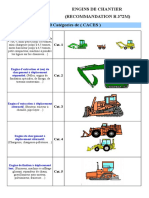 Tous Engins de Chantier