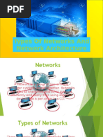 Types of Networks and Network Architectures