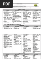 Conteúdo Pragmáticos – 3o Ano – 2016