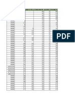 Tabla de Explosivos