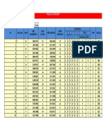 Planilla de Sueldos Ysalarios