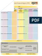 TM Forum Poster Business Process Framework 13 5 Spanish