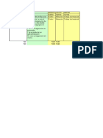 Plantilla Saldos de Inventario Incompleto.xls