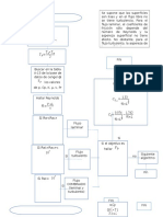 FLUJO PARALELO SOBRE PLACAS PLANAS.docx