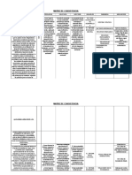 Matriz de Consistencia