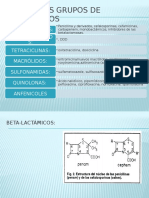 Antibioticos (Edxber) ... Ya Fue Micro!