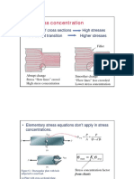 Stress Concentration Effect and Eliminate Methods