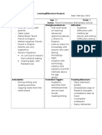 Edpd 583 Behaviour Anlysis Learning