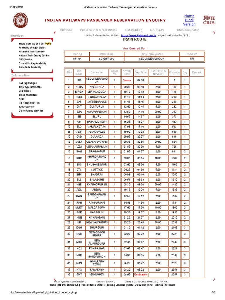 SC Ghy SPL Train Root | PDF
